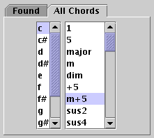 allchords